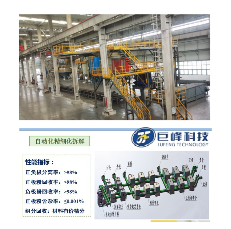 未注液鋰電池極片干法物理修復技術工藝